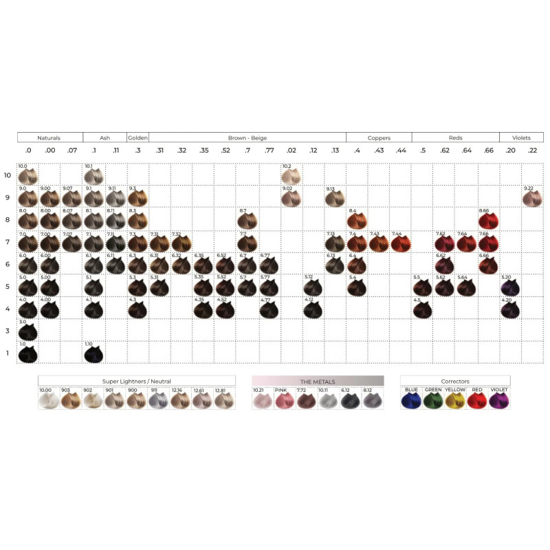 GRANOLA TOSH AVENA Y PASAS 300G (2010991)