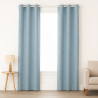 Cortina 4Home 55X90 Gommet Window Panel Blue (Wpsg48411Fba)